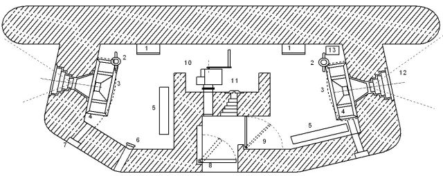 planek objektu1